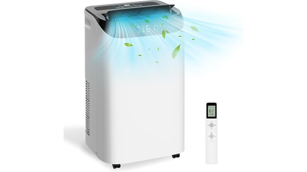 energy efficient portable ac
