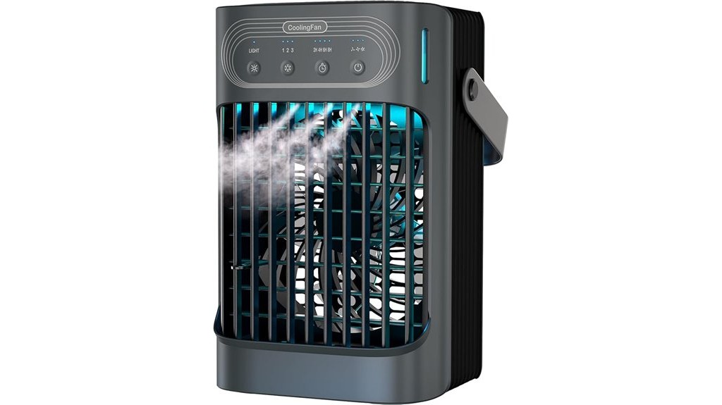 portable air conditioner options